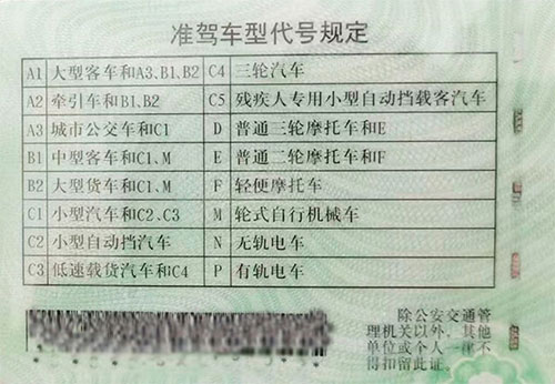 A1跟A3驾照有什么区别