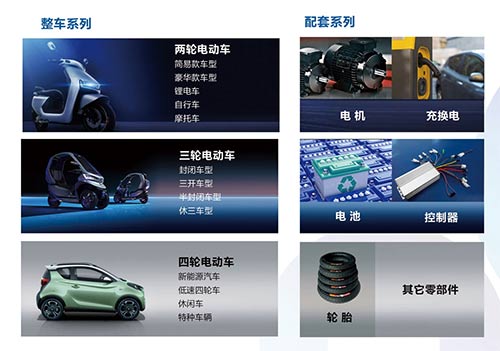 「郑州电动车展」2024第17届中国郑州电动车、三轮车及新能源汽车展览会