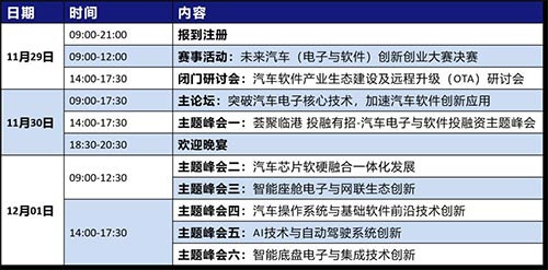 「上海汽车技术展」2023国际汽车电子和软件大会·滴水湖峰会