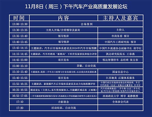 「重庆汽车产业」2023重庆汽车流通行业年会暨高质量发展论坛