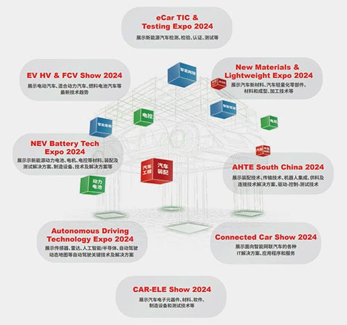 「华南汽车制造技术展」2024华南国际汽车制造技术与装备及材料展览会